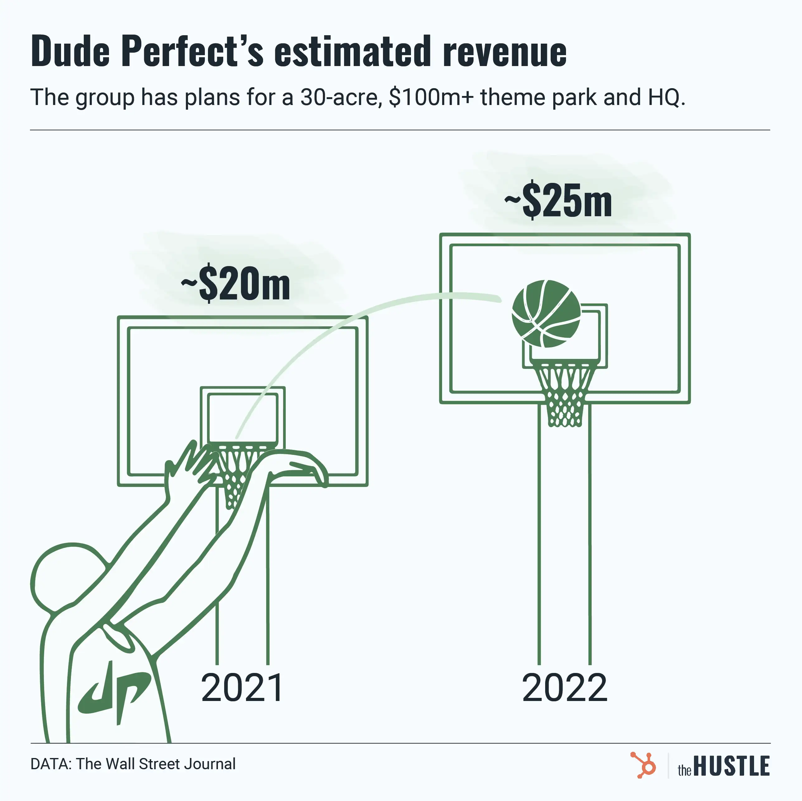 Dude 2024 perfect telescope